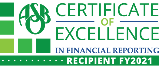 Certificate of Excellence Certificate of Excellence